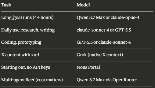 YanXbt - inline image