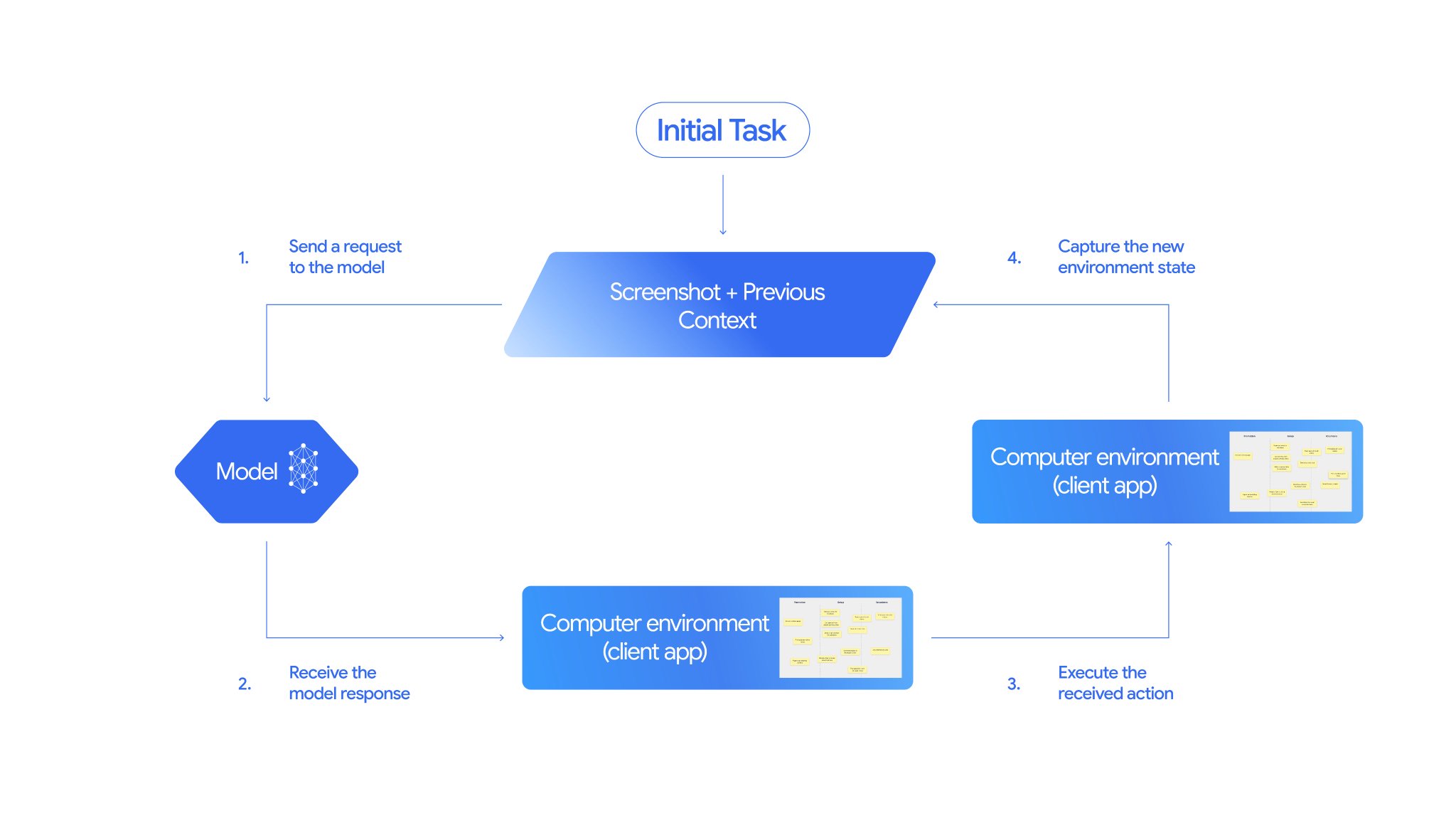 Google AI Studio - inline image
