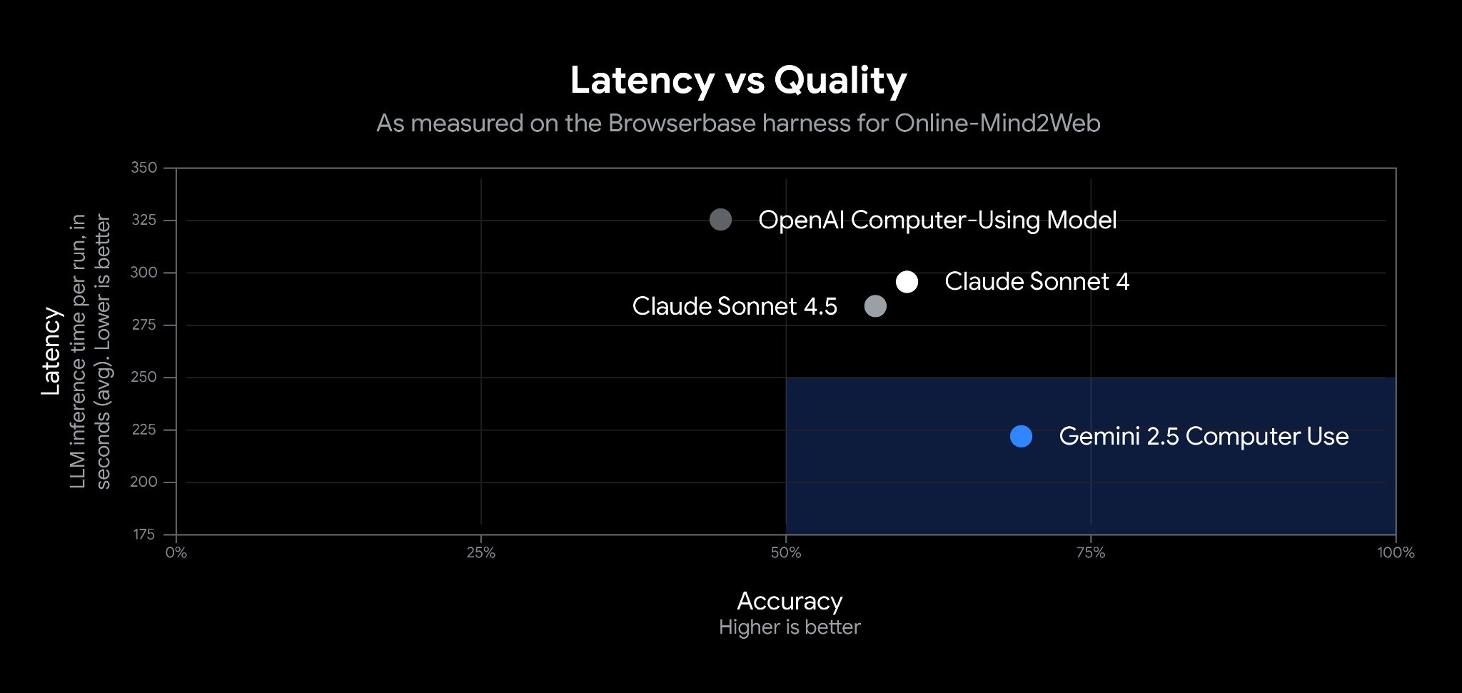 Google AI Studio - inline image