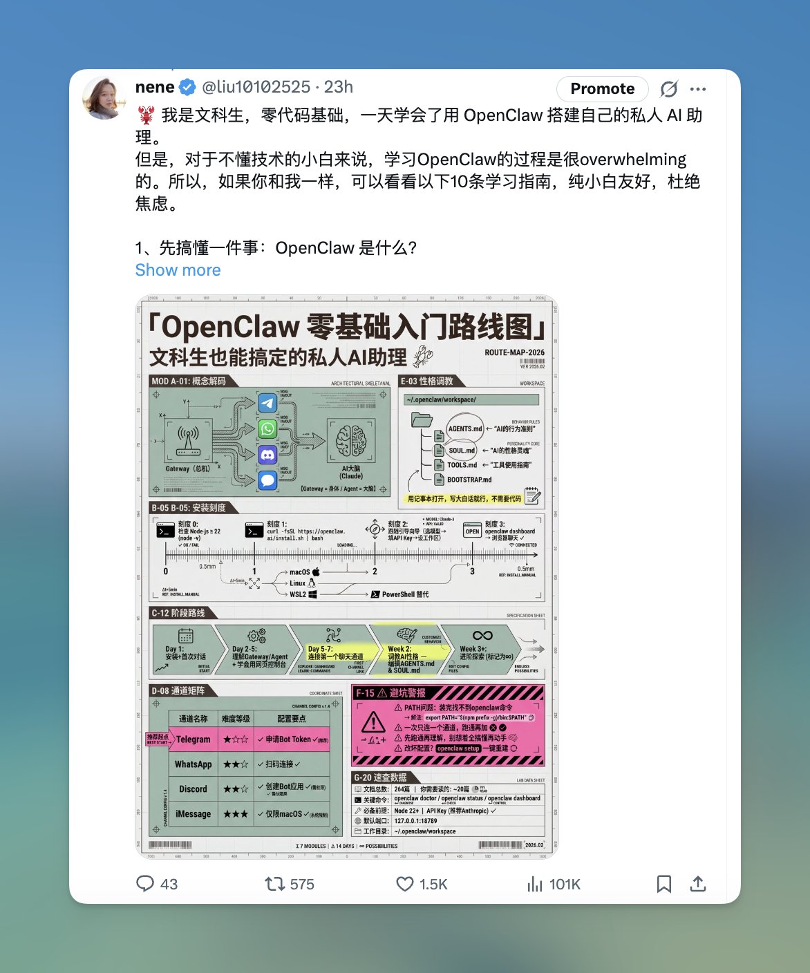 nene - inline image