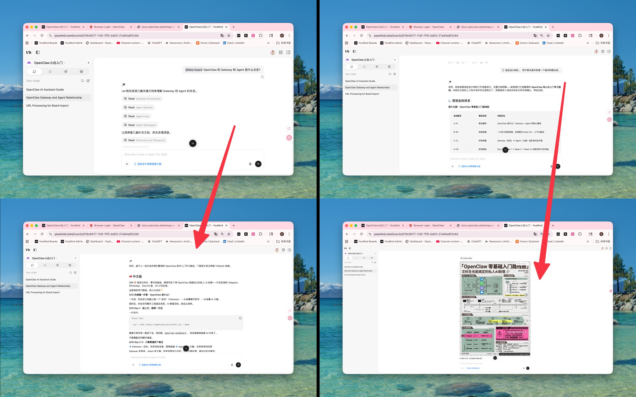 nene - inline image