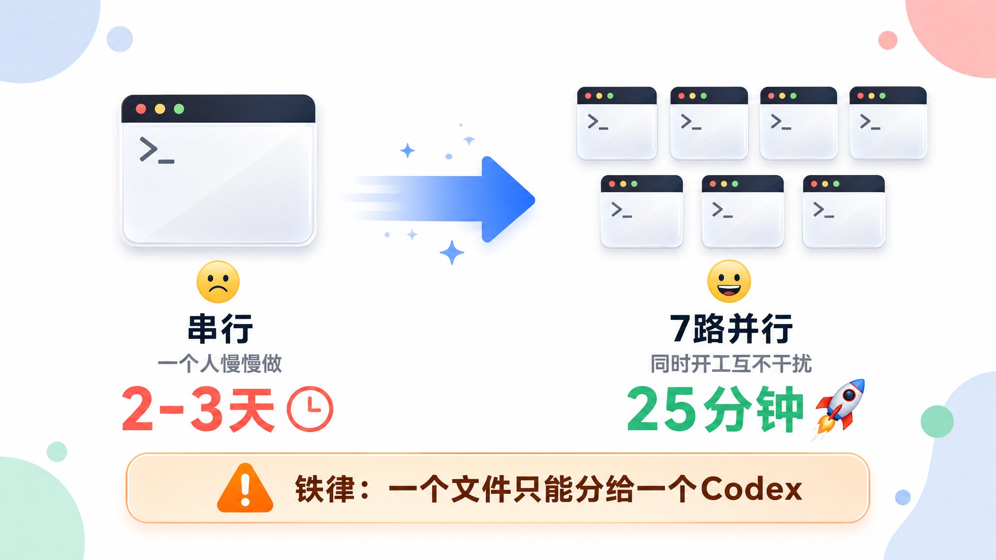 百年 AI×出海 - inline image