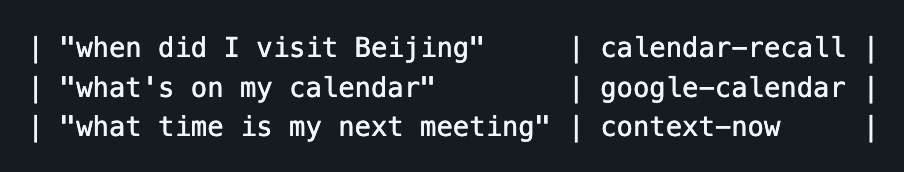 Garry Tan - inline image