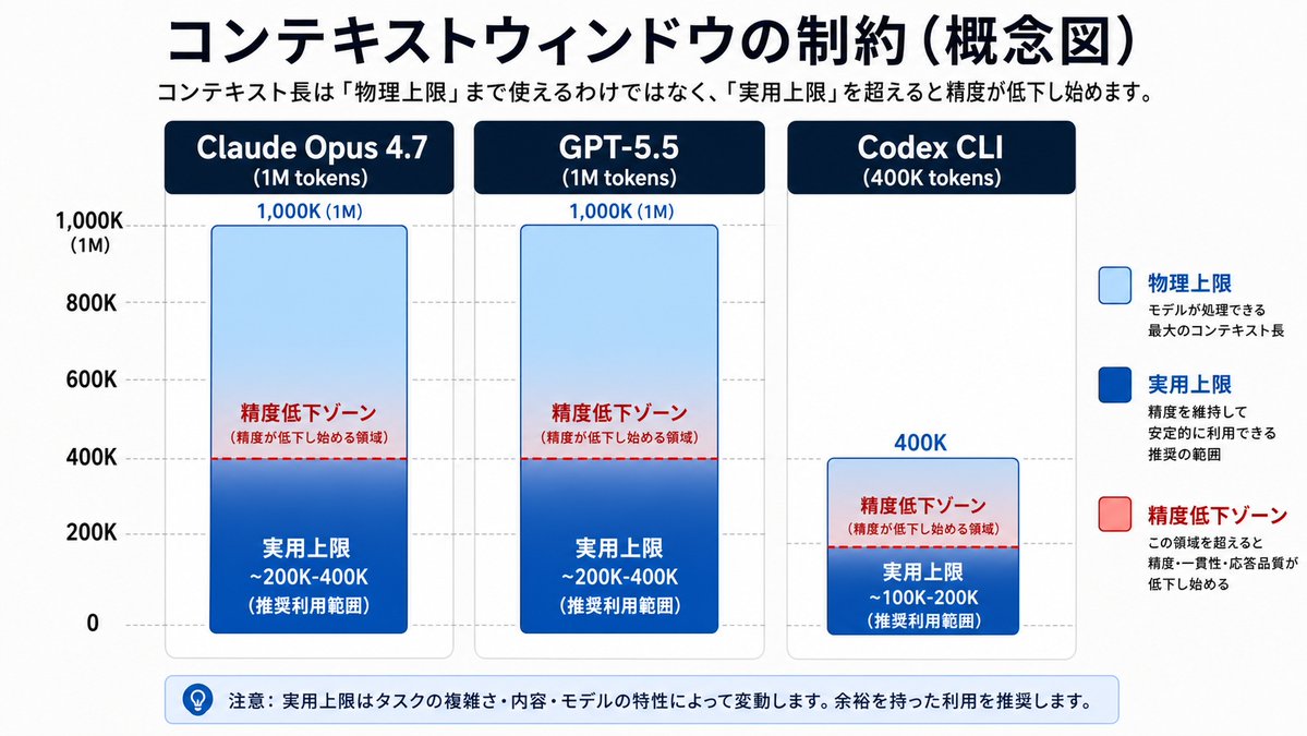 Codex Studio - inline image