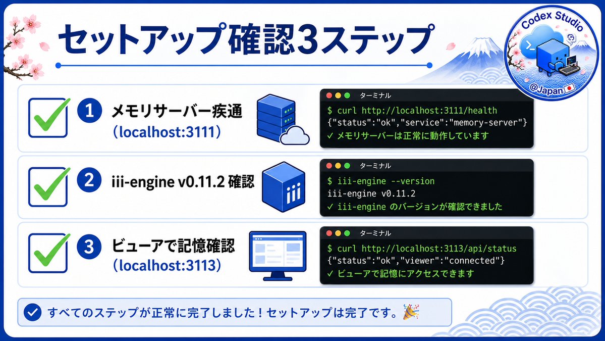 Codex Studio - inline image
