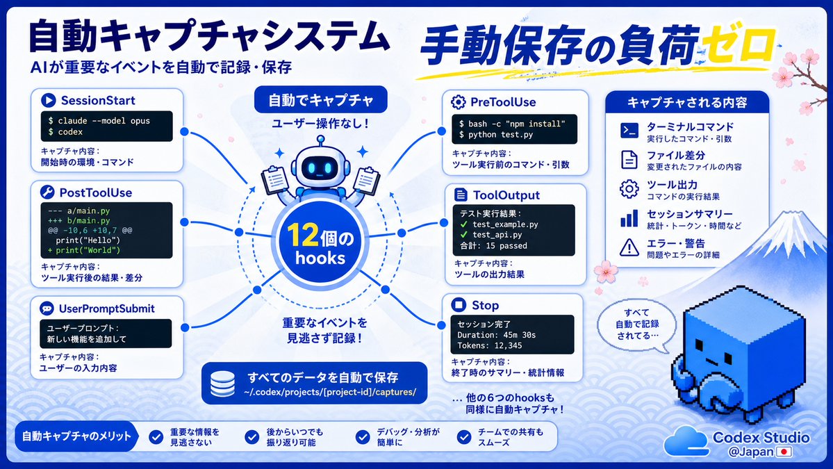 Codex Studio - inline image