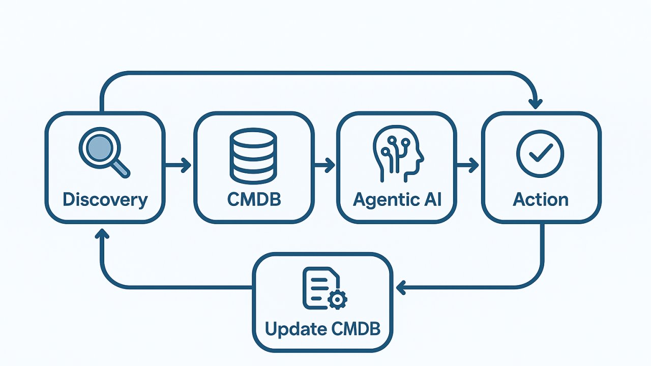 Atlas - inline image