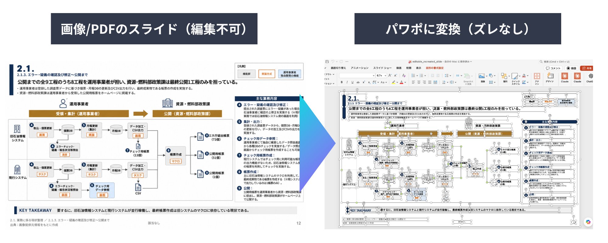 AI 生成の Slides (画像/PDF) をレイアウト崩れなしで編集可能な PowerPoint に変換する方法：完全ガイド