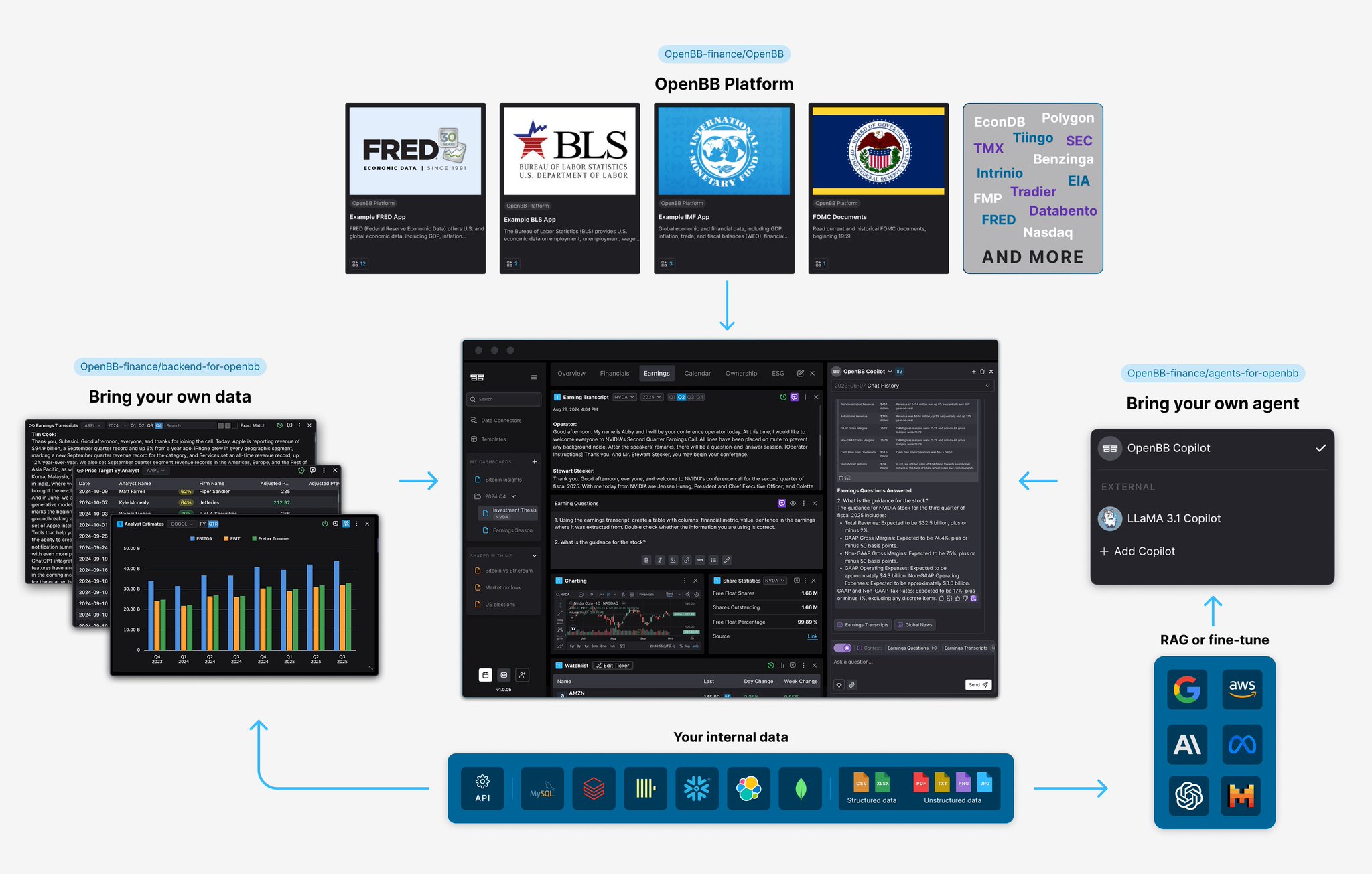 gemchanger - inline image