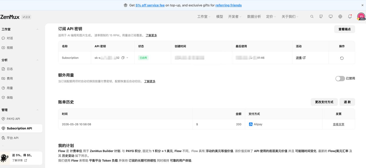 AYi - inline image