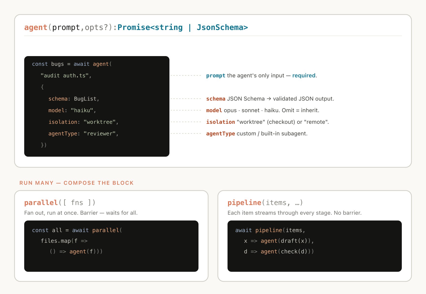 Thariq - inline image