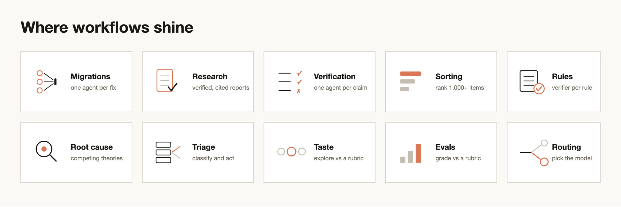 Thariq - inline image