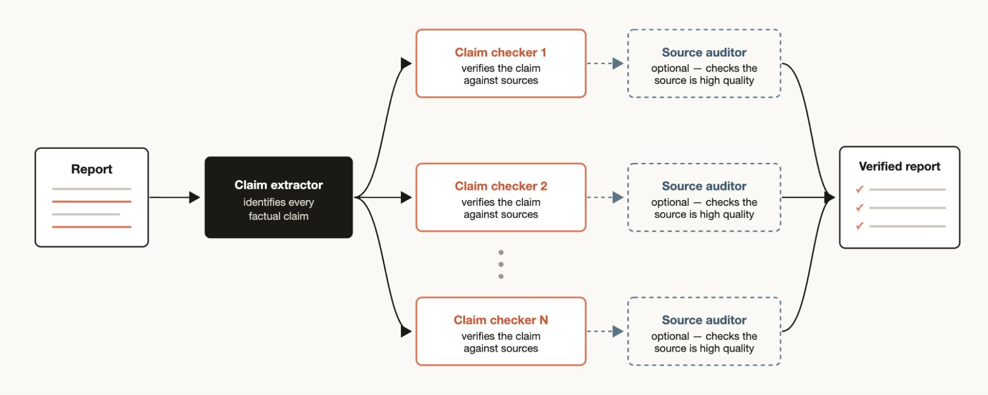 Thariq - inline image