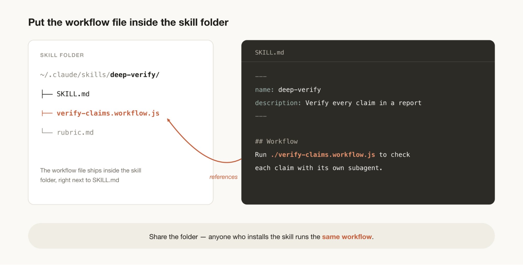 Thariq - inline image