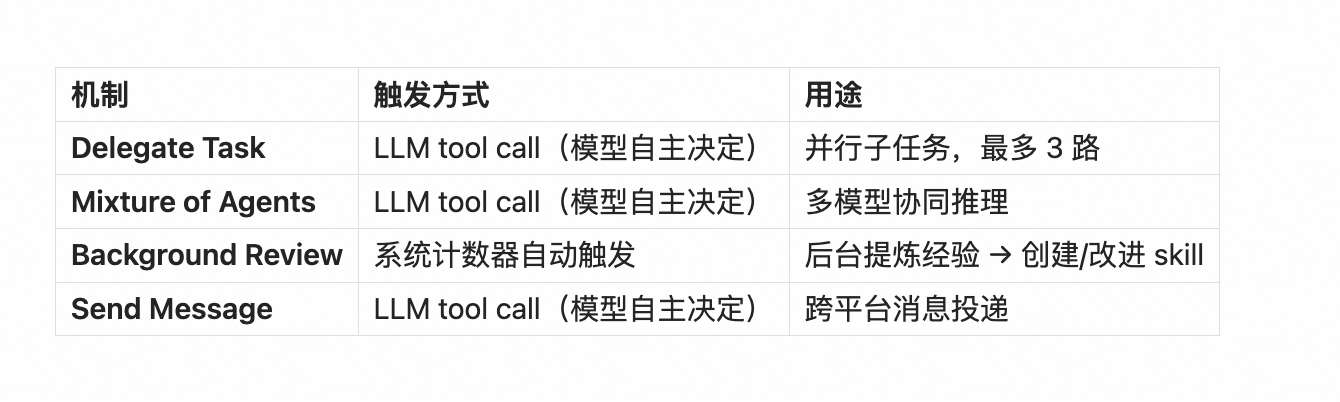 岚叔 - inline image