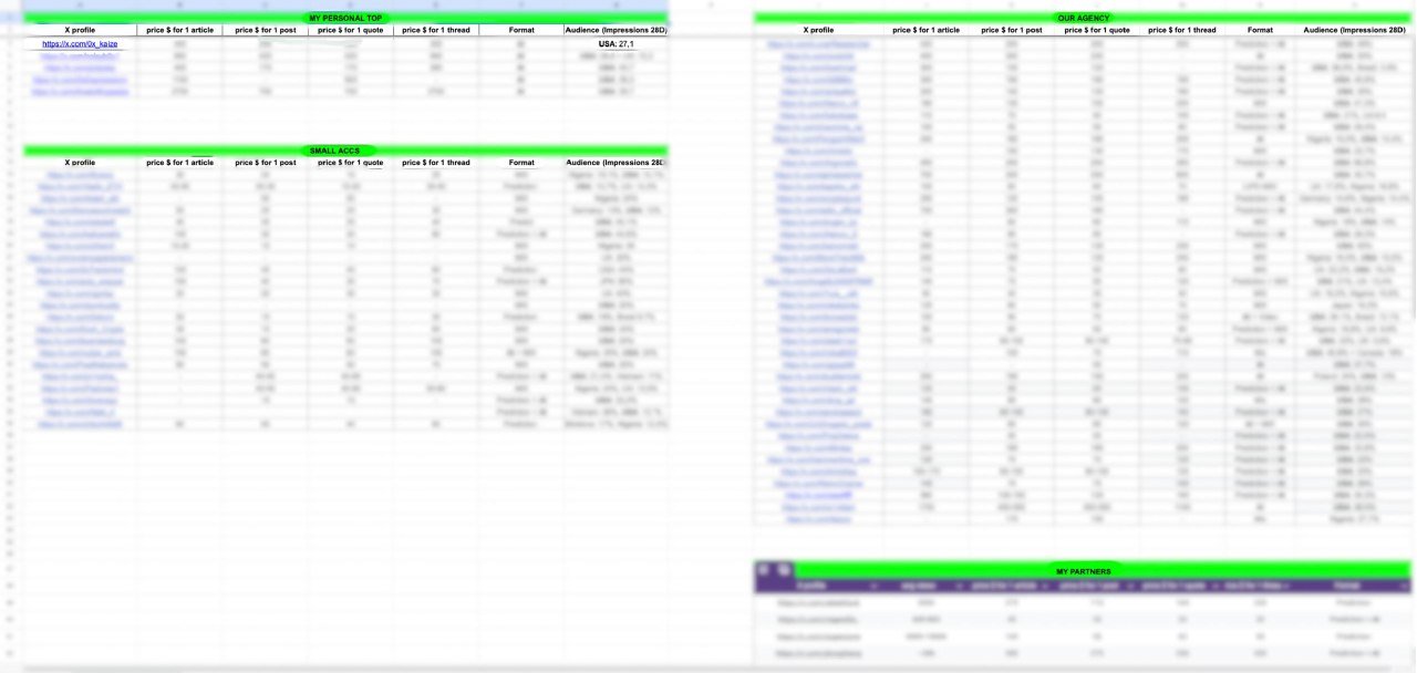kaize - inline image