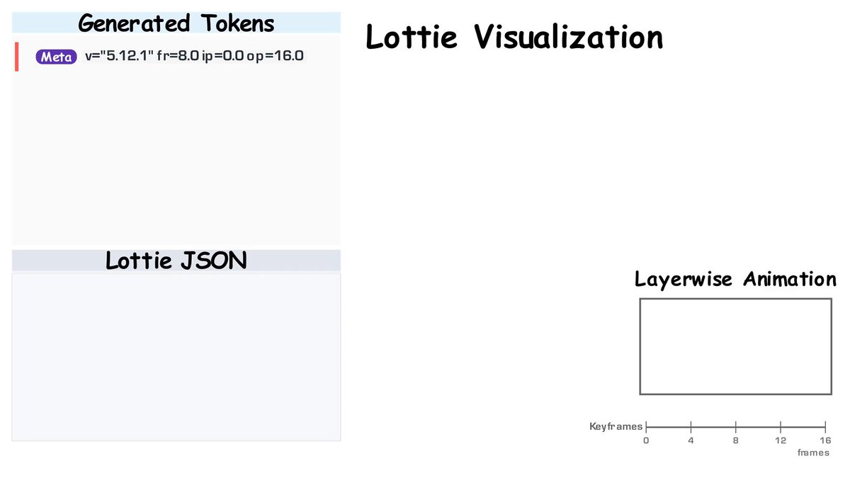 Yoko - inline image