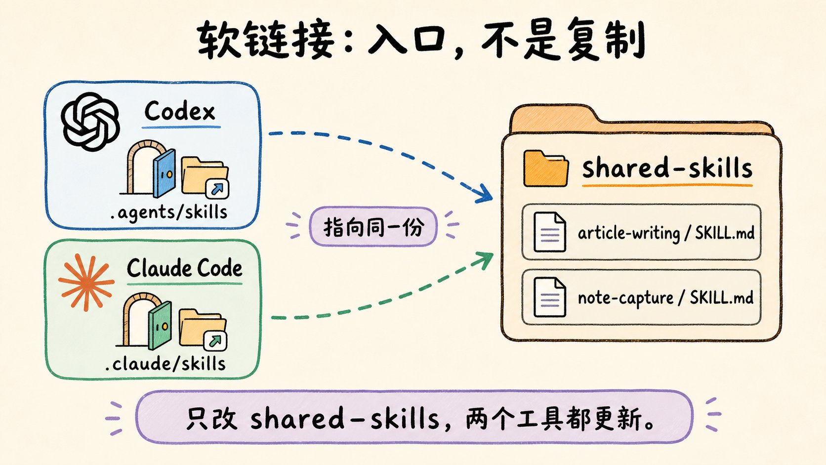 金尘马 - inline image