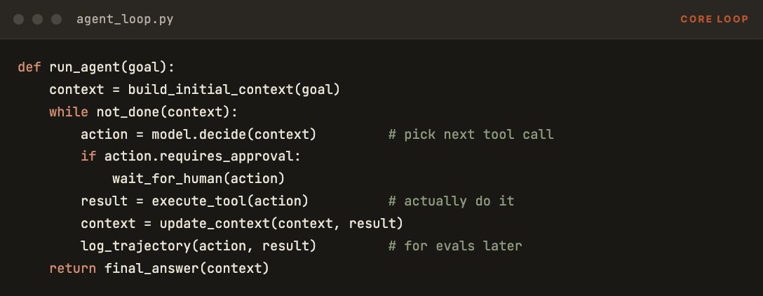 Codez - inline image
