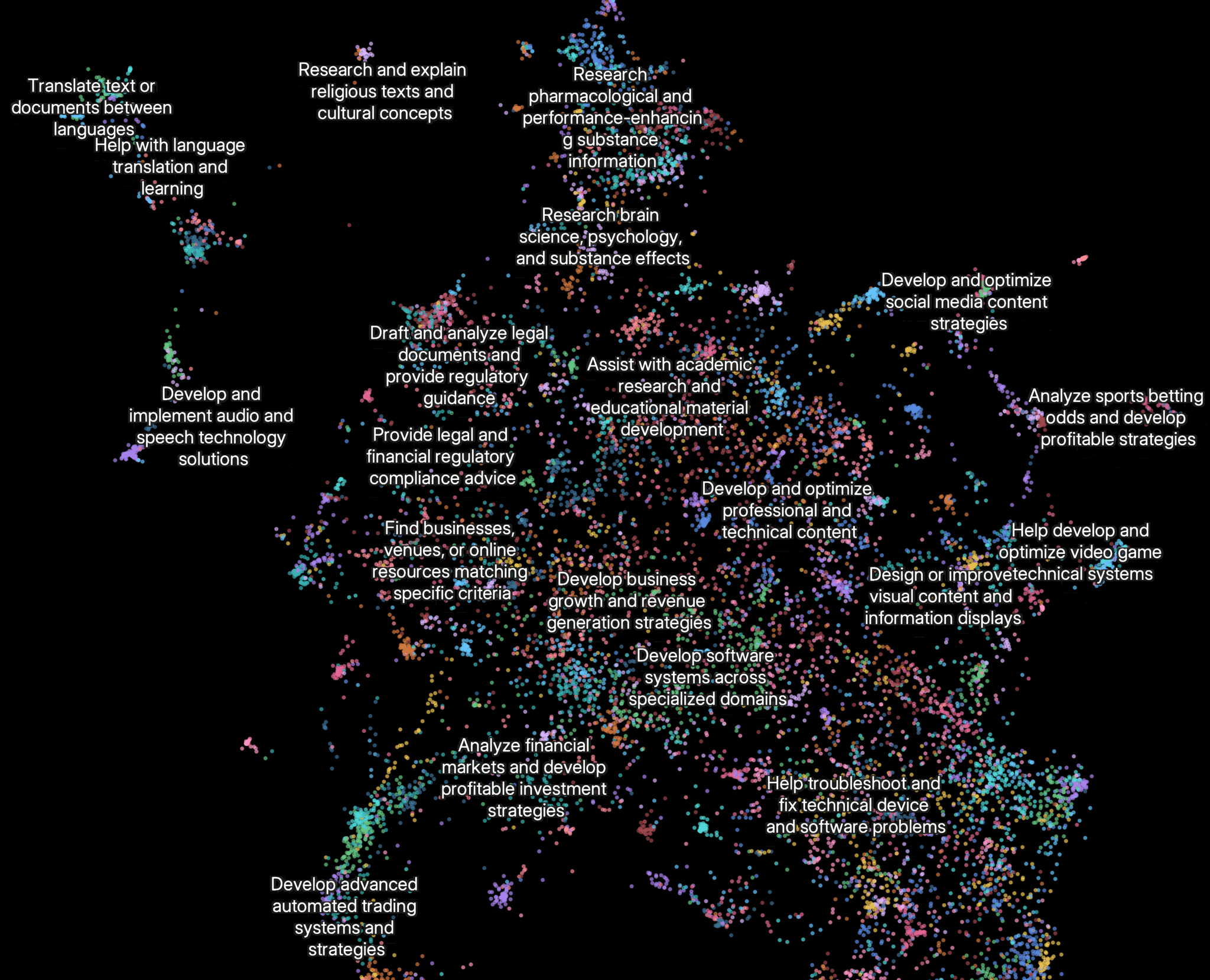 Codez - inline image