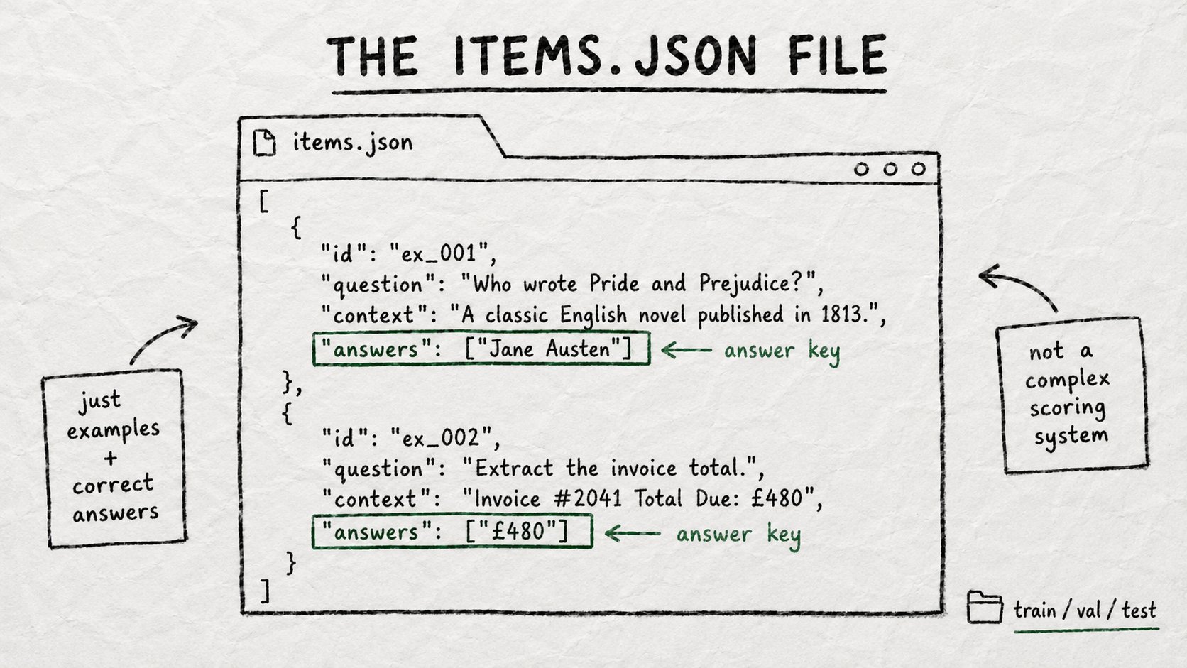 hoeem - inline image