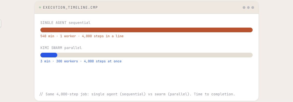 0xRicker - inline image