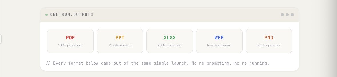 0xRicker - inline image