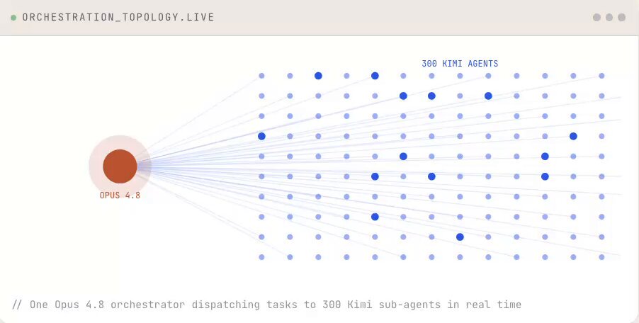 0xRicker - inline image