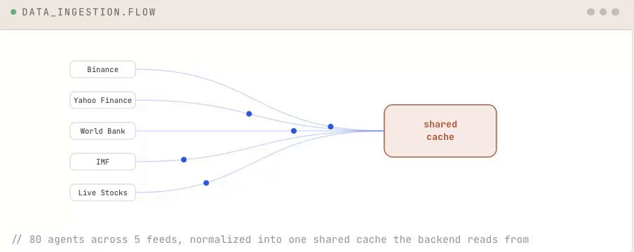0xRicker - inline image