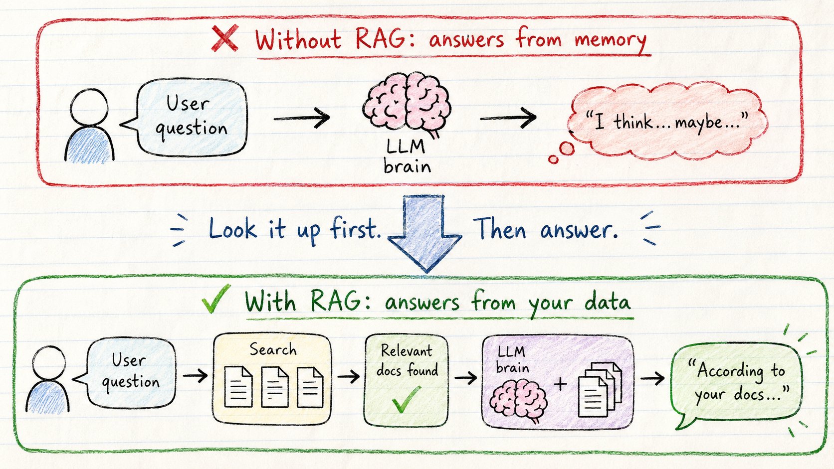Rahul - inline image