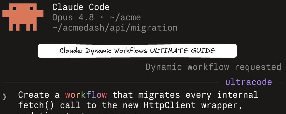 Claude: Dynamic Workflows ULTIMATE GUIDE