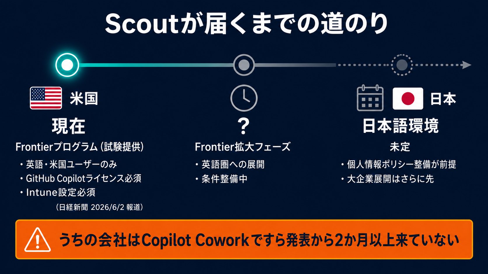 まどさん - inline image