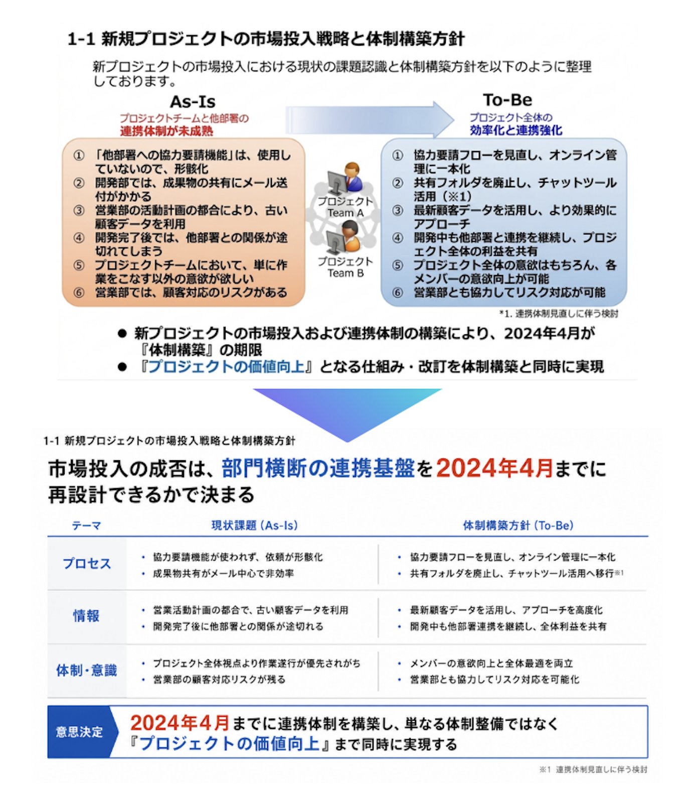 うちた - inline image