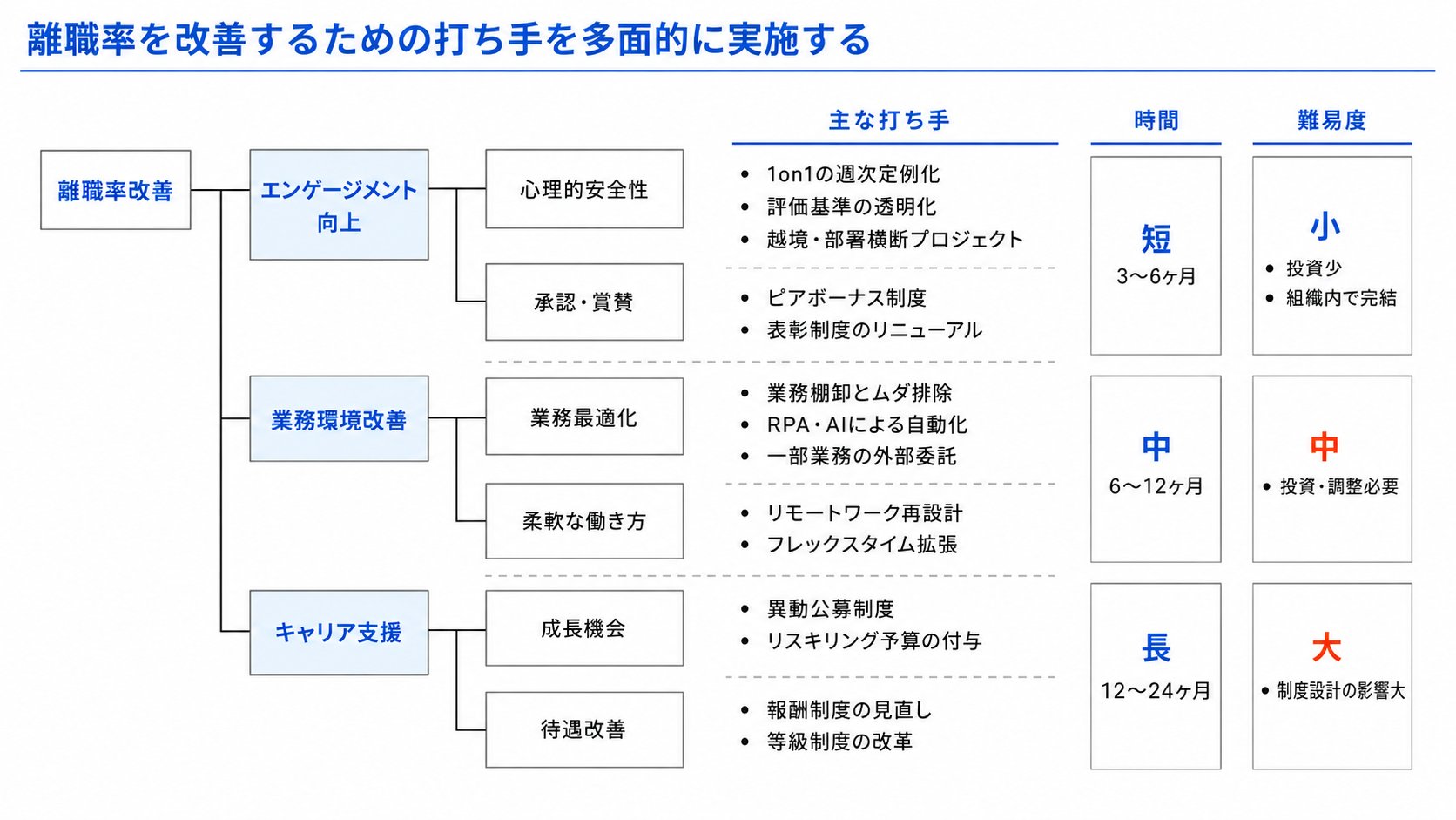 うちた - inline image