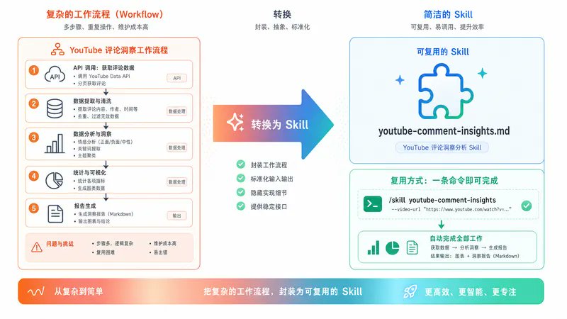 huangserva - inline image
