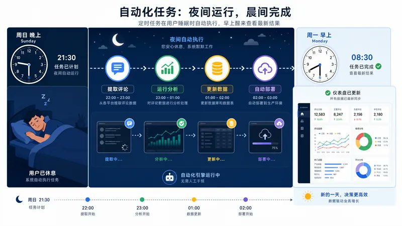huangserva - inline image