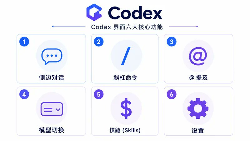 huangserva - inline image