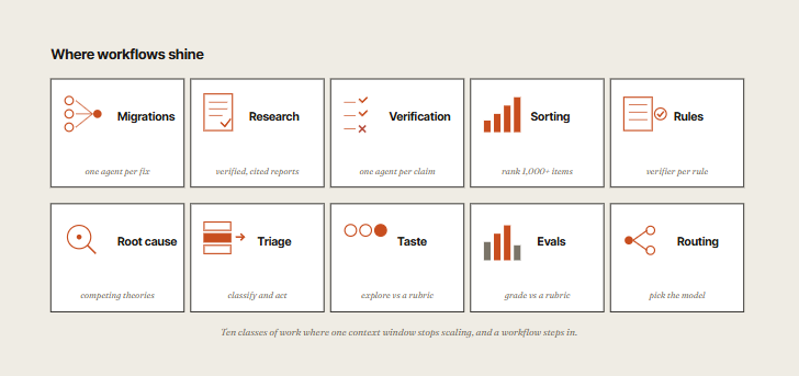 Codez - inline image