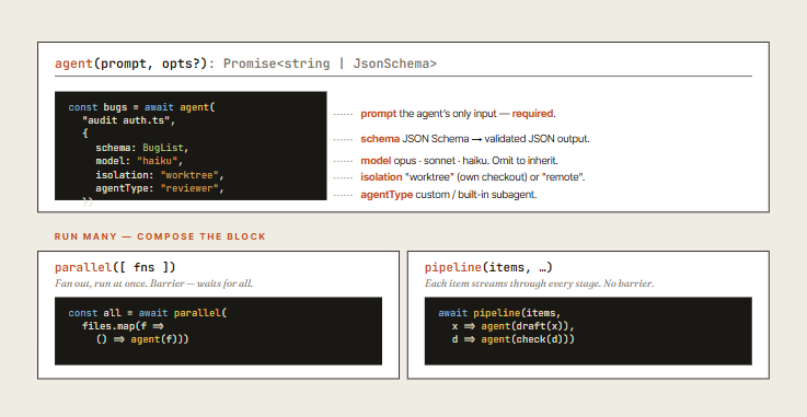 Codez - inline image