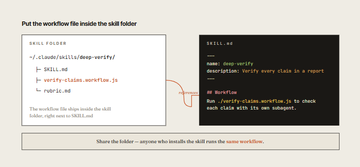 Codez - inline image