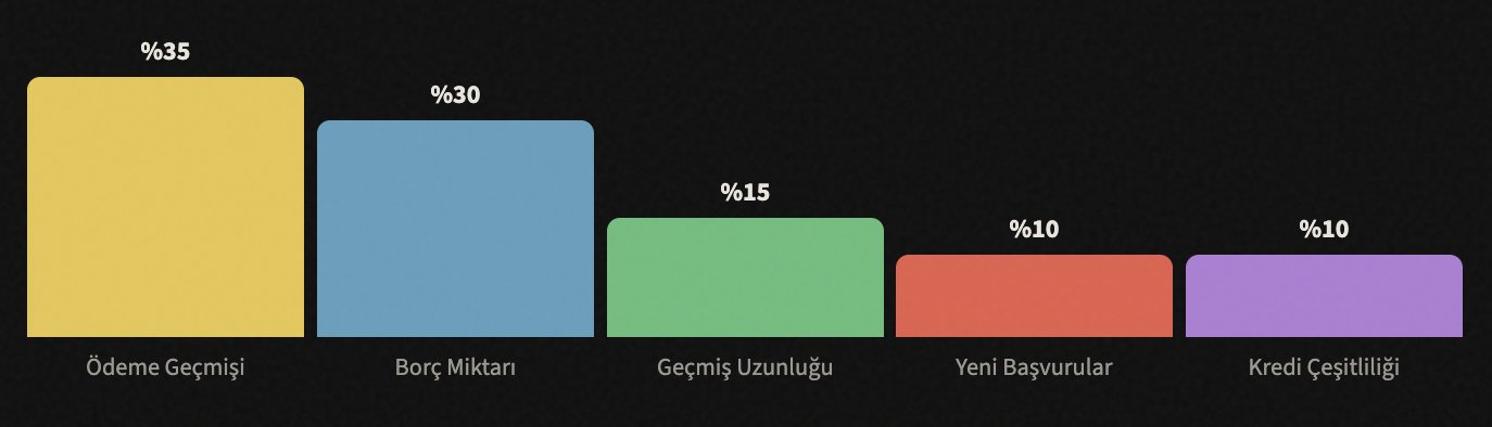 Kray - inline image