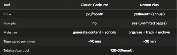 Lummox - inline image