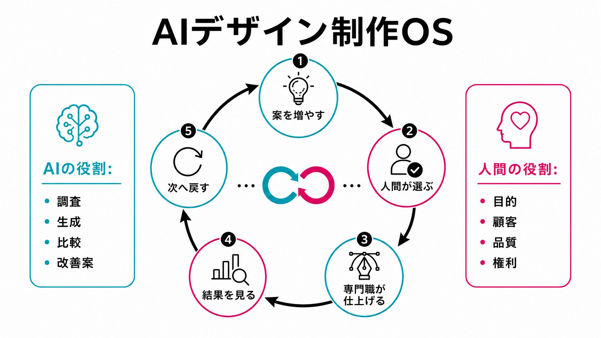 KAWAI - inline image