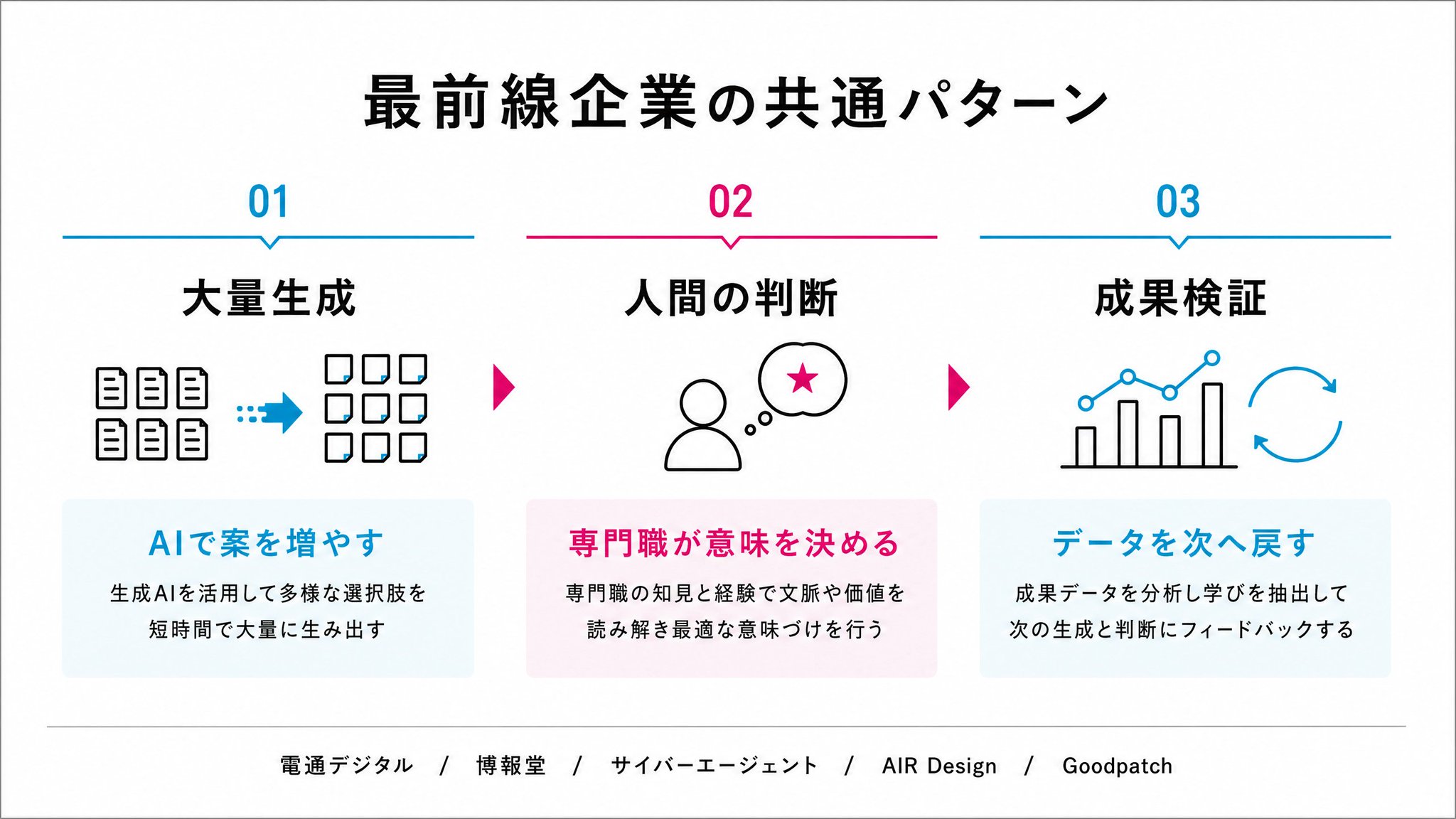 KAWAI - inline image