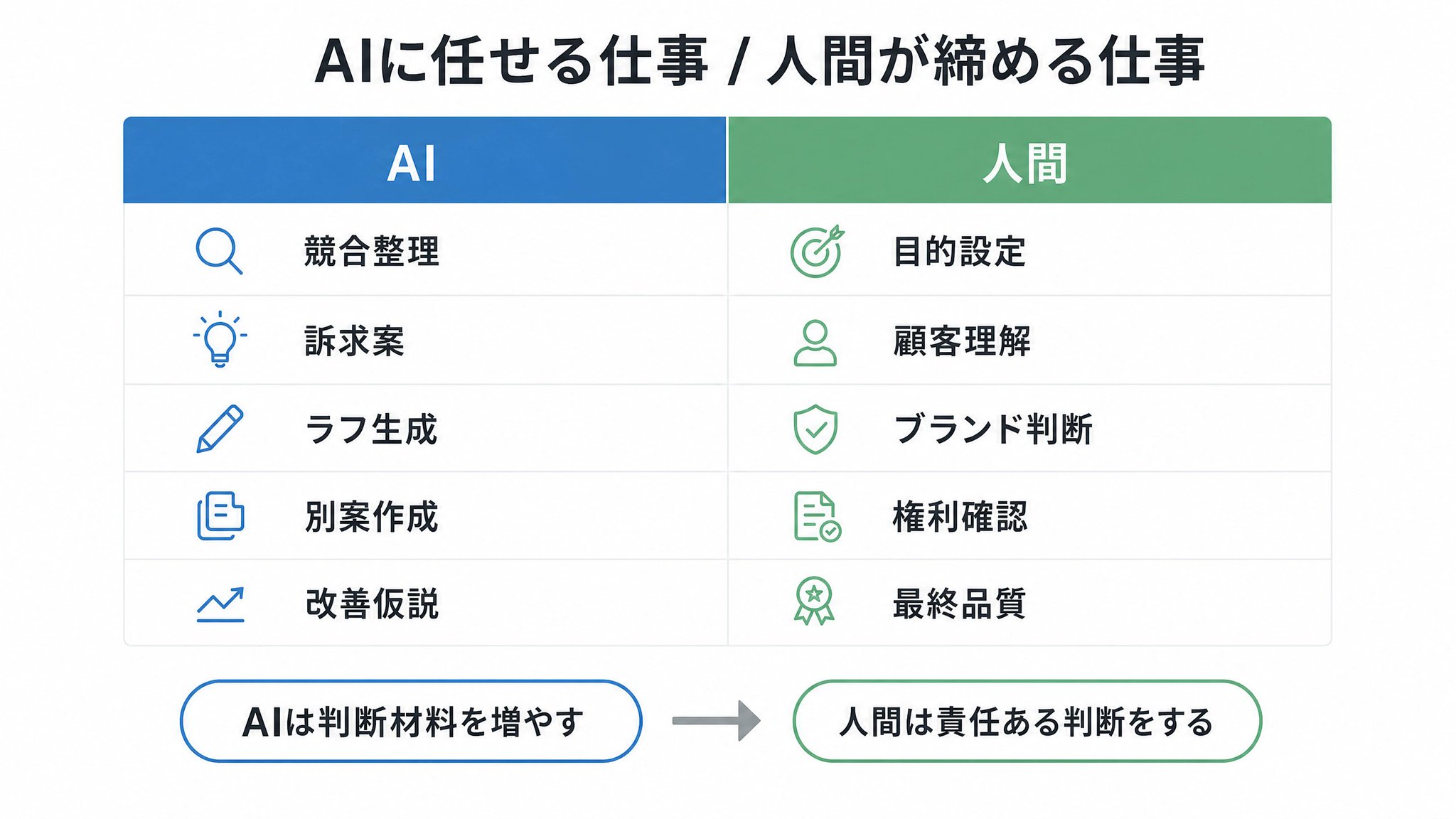KAWAI - inline image