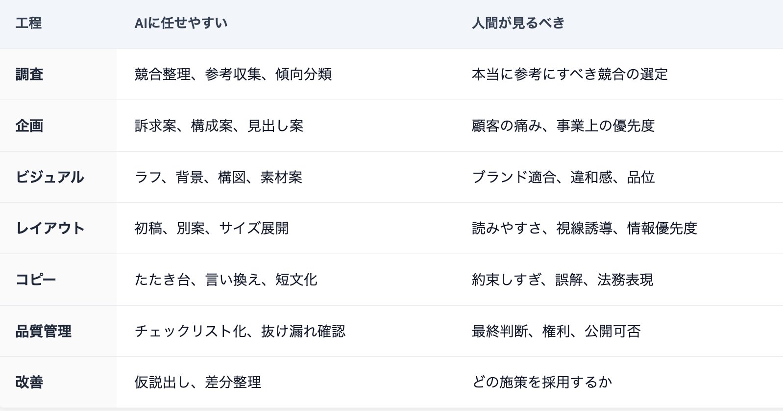 KAWAI - inline image