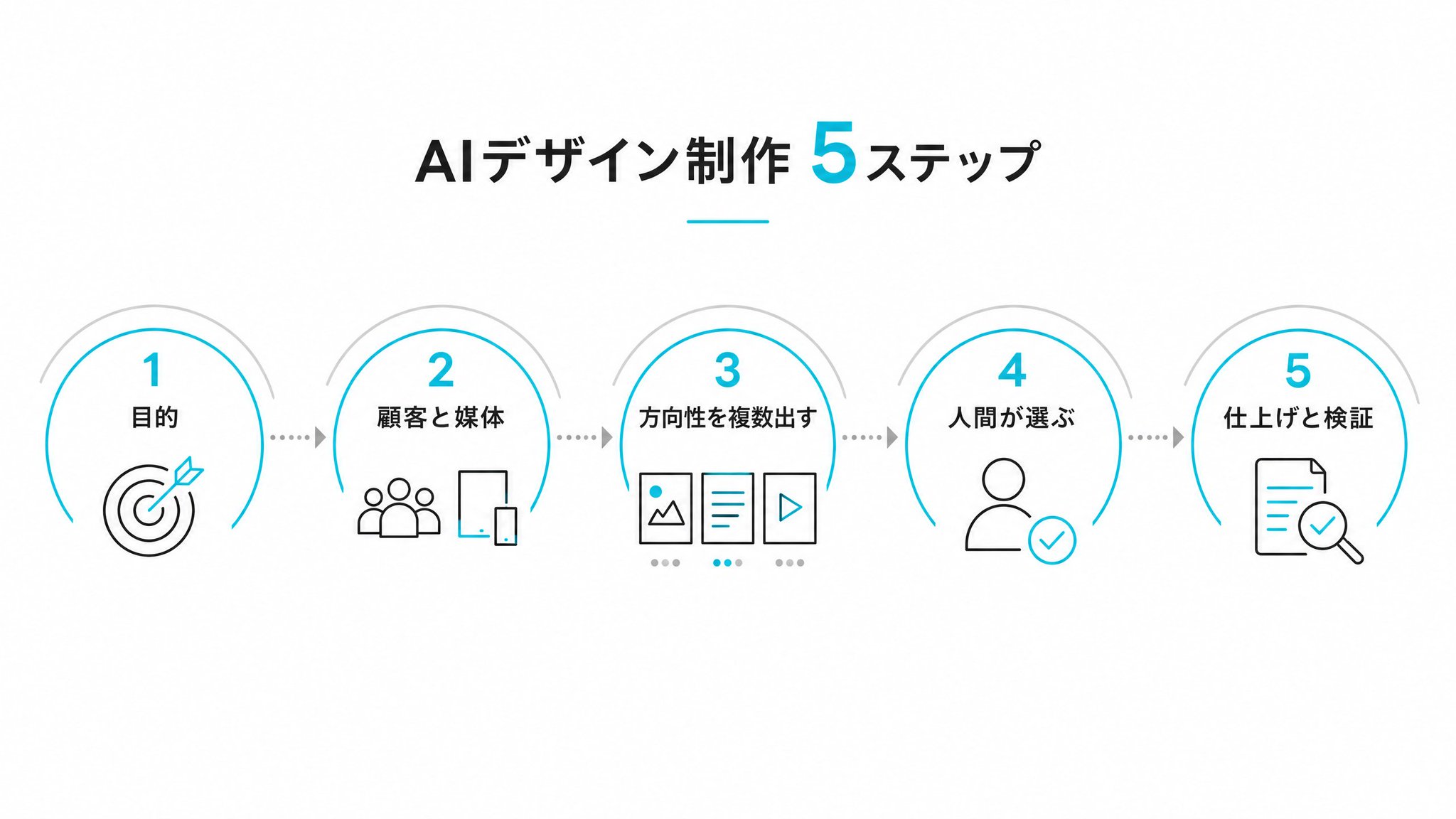 KAWAI - inline image