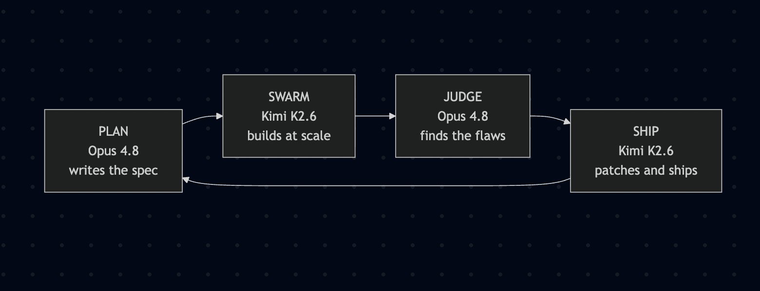 shmidt - inline image
