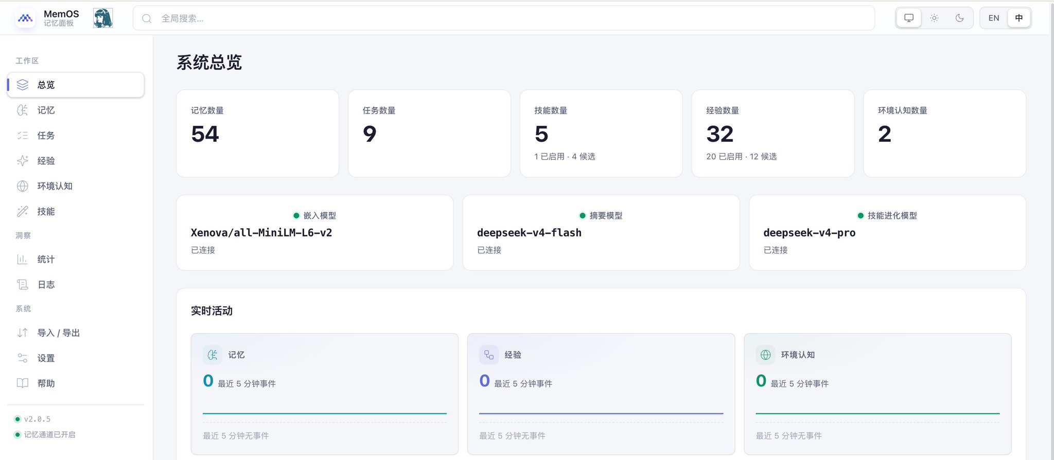 Yanhua - inline image