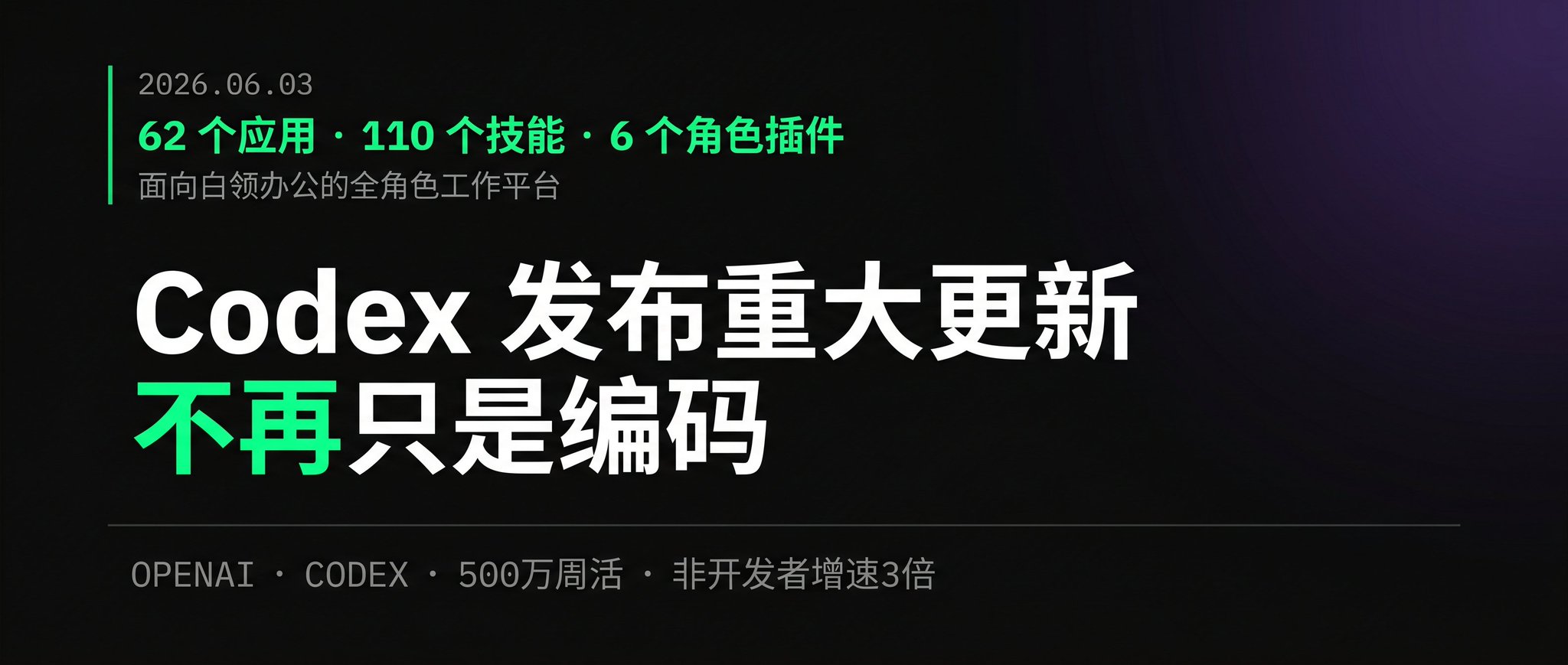 Codex 重大更新：超越代码编写，为白领专业人士提供 62 款应用与 110 项自动化功能